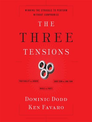 cover image of The Three Tensions
